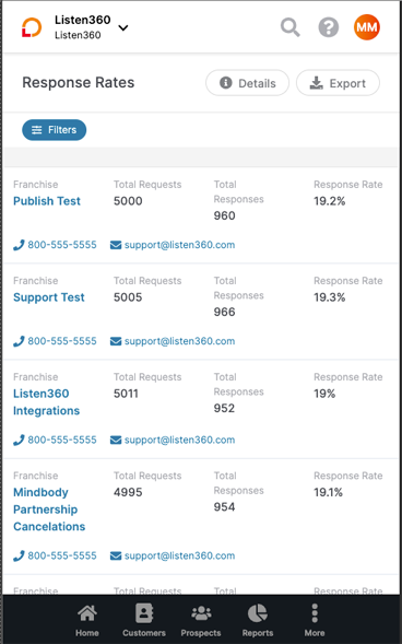 response rate mobile view